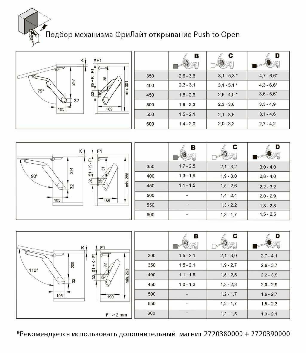 Подъемник ФриЛайт FREElight, тип B, 1 шт с комплектом креплений, 2 декоративные крышки цвет серый арт. 2720337035 — фото 6