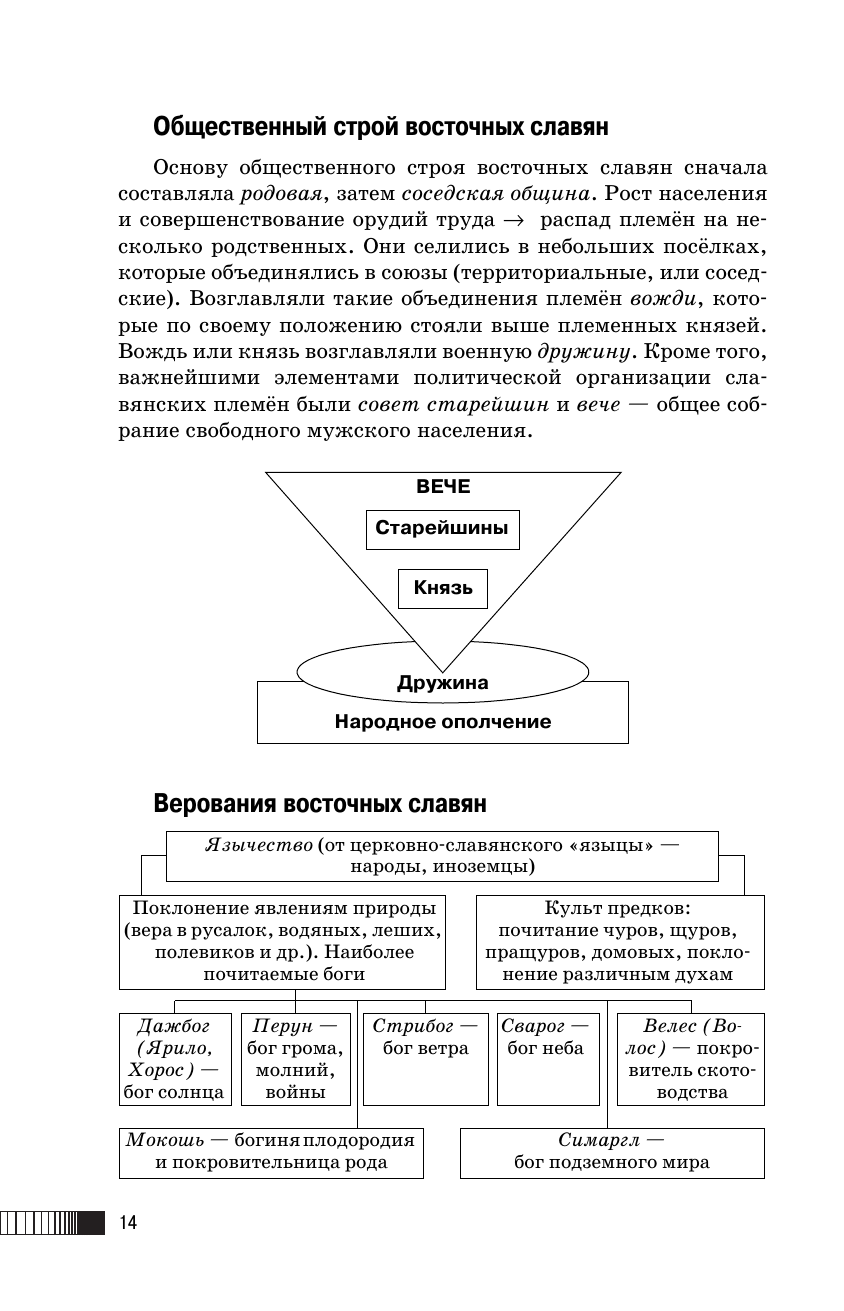ЕГЭ. История. Новый полный справочник для подготовки к ЕГЭ - фото №18