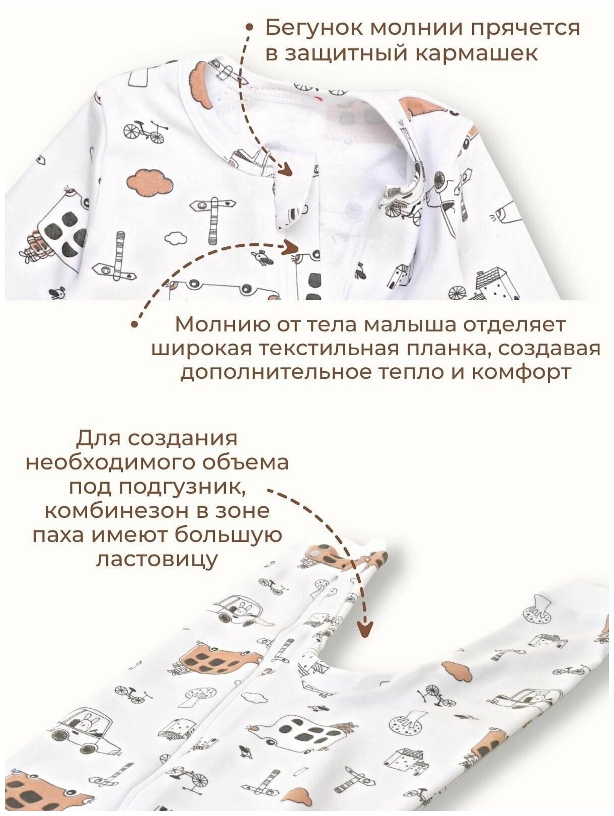 Детский нательный комбинезон слип на молнии Bebo — фото 1