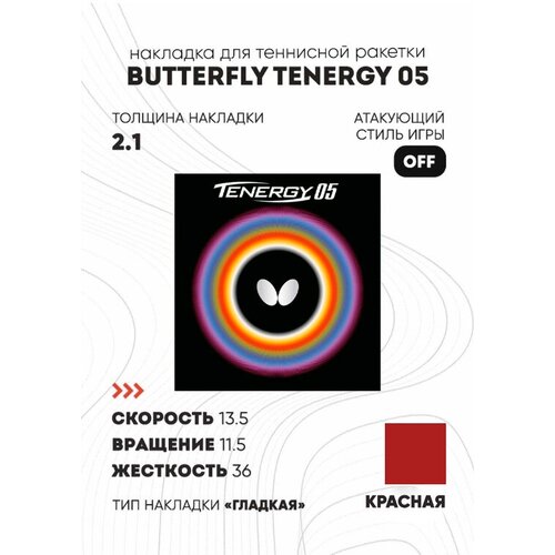 фото Накладка butterfly tenergy 05 цвет красный, толщина 2.1