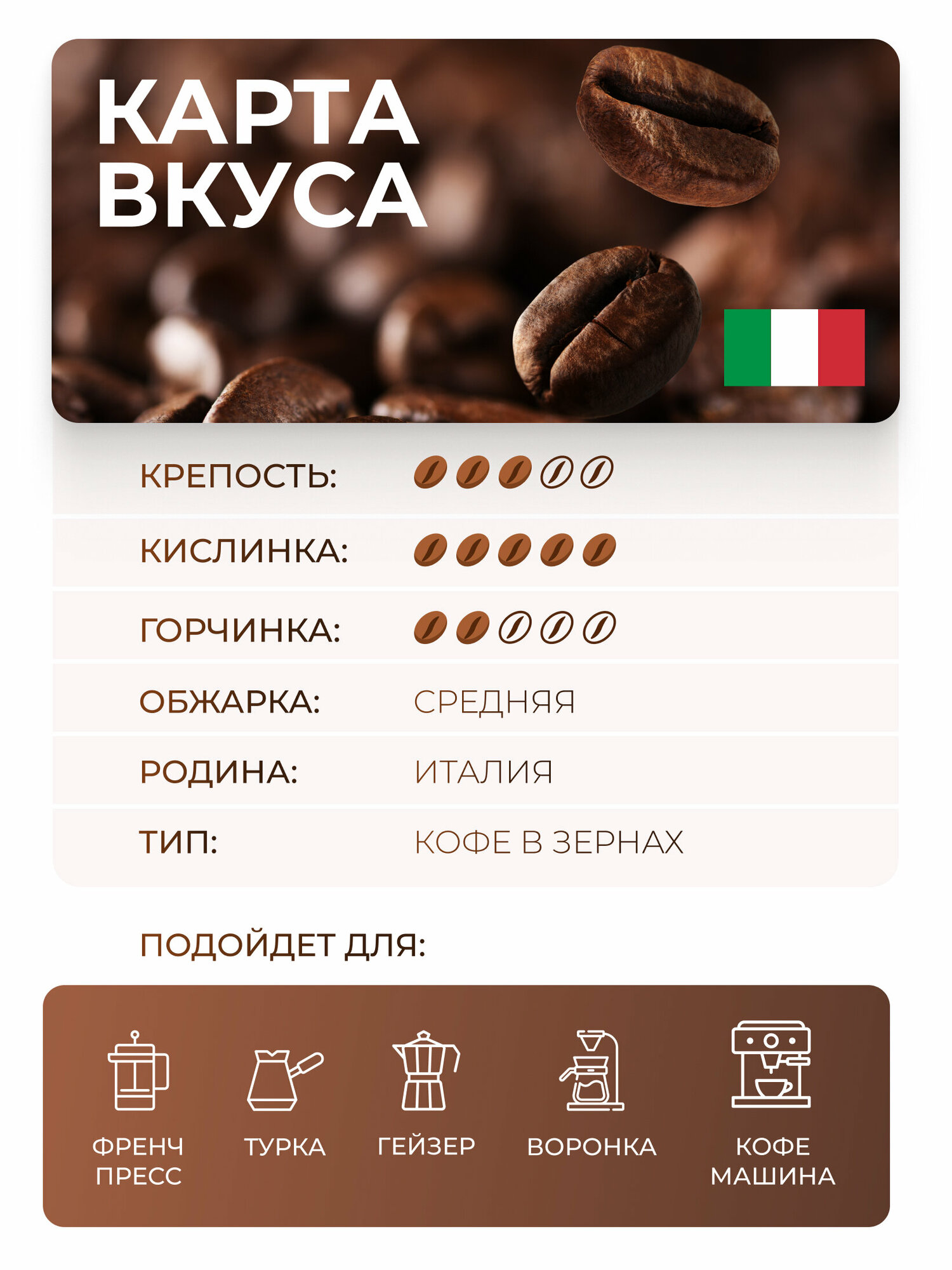 Кофе в зернах Hausbrandt Bio Arabica (Био Арабика), 1кг - фотография № 5