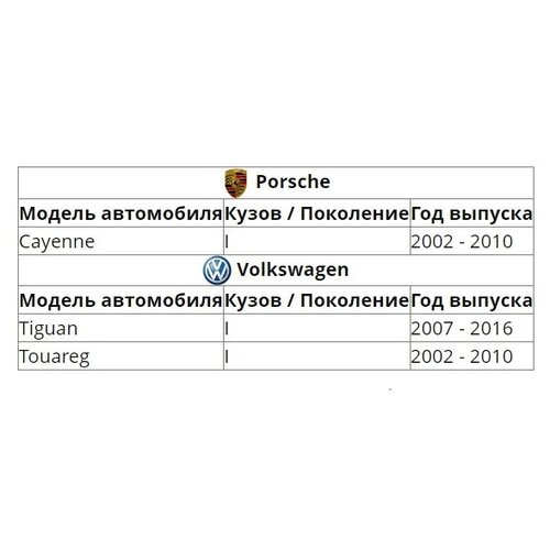 Камера заднего вида AVEL AVS327CPR 105 AHDCVBS 496400₽