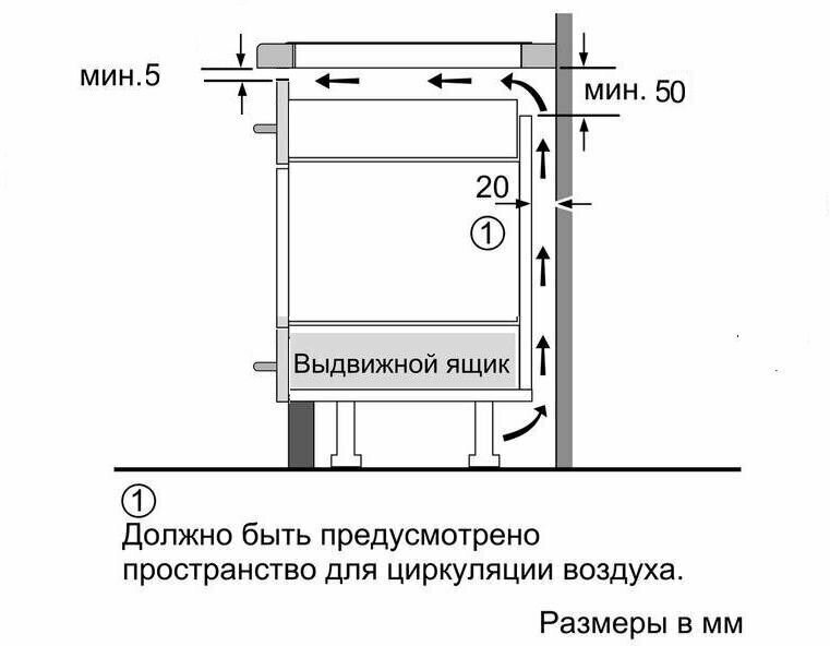 Варочная поверхность Kuppersberg ICS 614 - фотография № 7