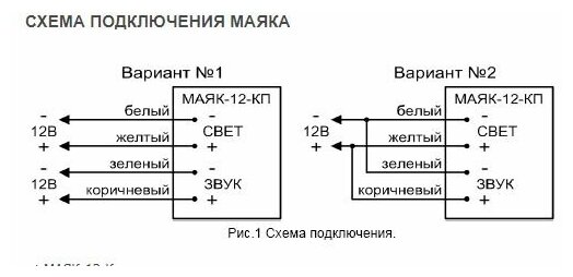 Маяк-12-КП Оповещатель охранно-пожарный комбинированный свето-звуковой