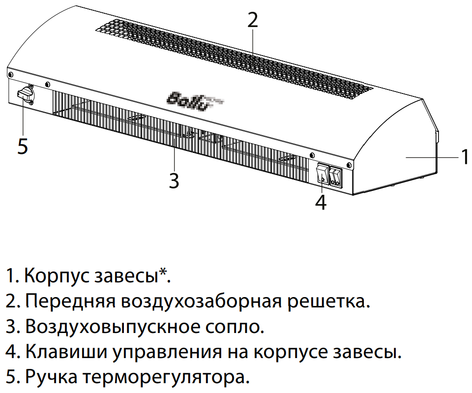 Тепловая завеса Ballu BHC-CE-3T - фотография № 16