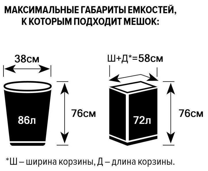 Мешки для мусора ПВД 120л 40мкм 25шт/рул черные 65x105см Luscan - фотография № 5