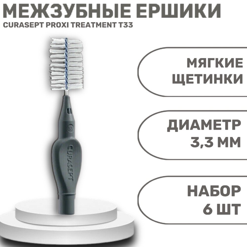Картинки Ёршики межзубные CURASEPT PROXI TREATMENT T33 антрацитовые ISO 8 3.3 мм 6 шт