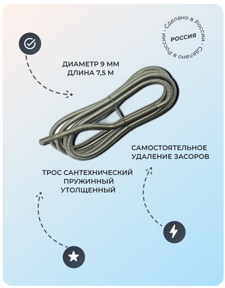 Трос для прочистки труб канализационный стальной D9 мм - фотография № 1