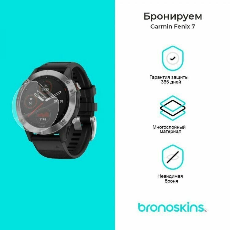 Защитная пленка для экрана Garmin Fenix 7 (Матовая, Screen - Защита экрана)