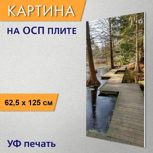 Вертикальная картина 