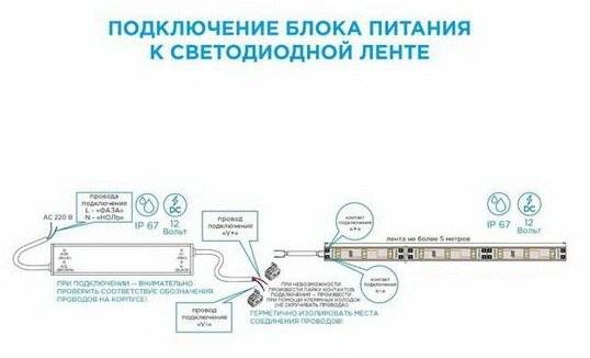 Импульсный блок питания 24В и степенью защиты IP67 для светильника светодиодной ленты или LED лампы, 100Вт, AC 175-265В, 4.2А - фотография № 4