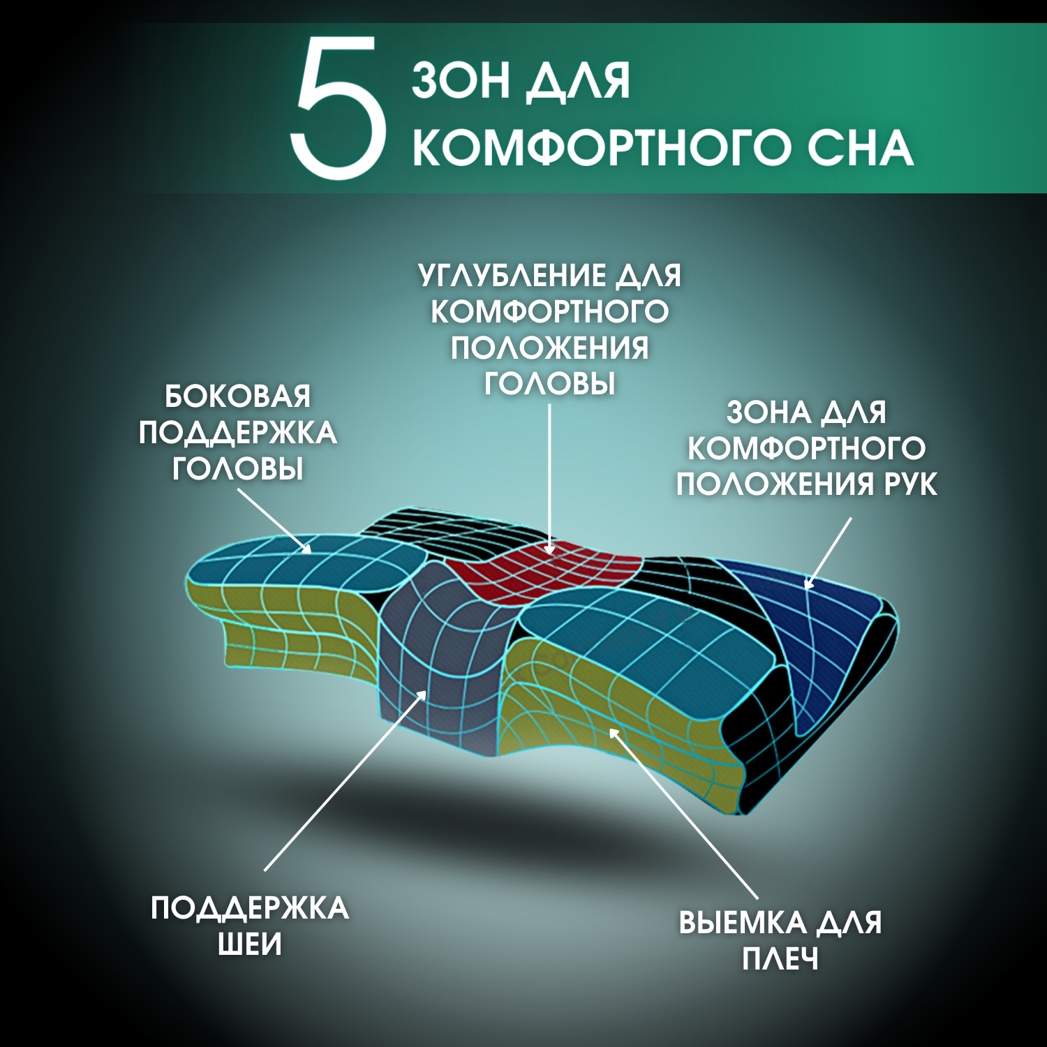 Подушка ортопедическая для сна с эффектом памяти большая / подушка от морщин 65х33х12-8,5см - фотография № 3