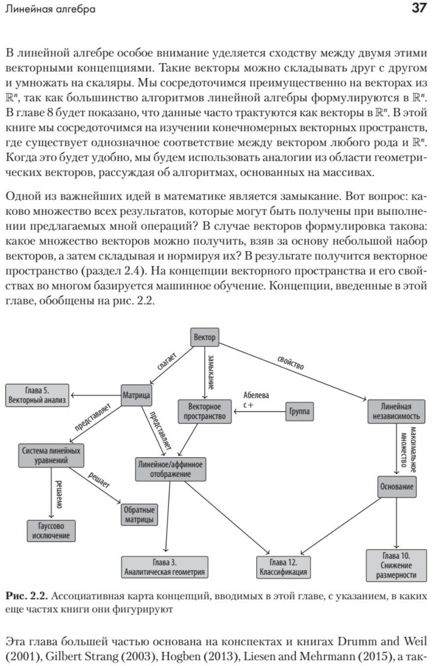 Математика в машинном обучении - фото №12