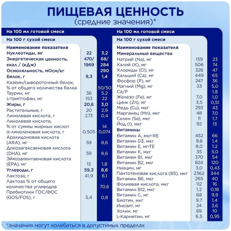 Смесь Nutrilon 2 Premium молочная, 1200 г - фото №18