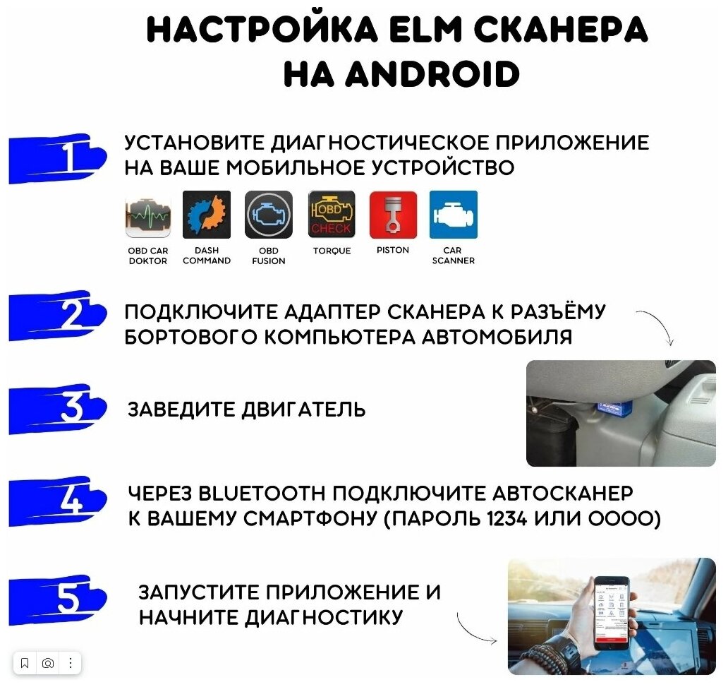 Автосканер ошибок и параметров датчиков авто ELM-327 OBD 2 v2,1