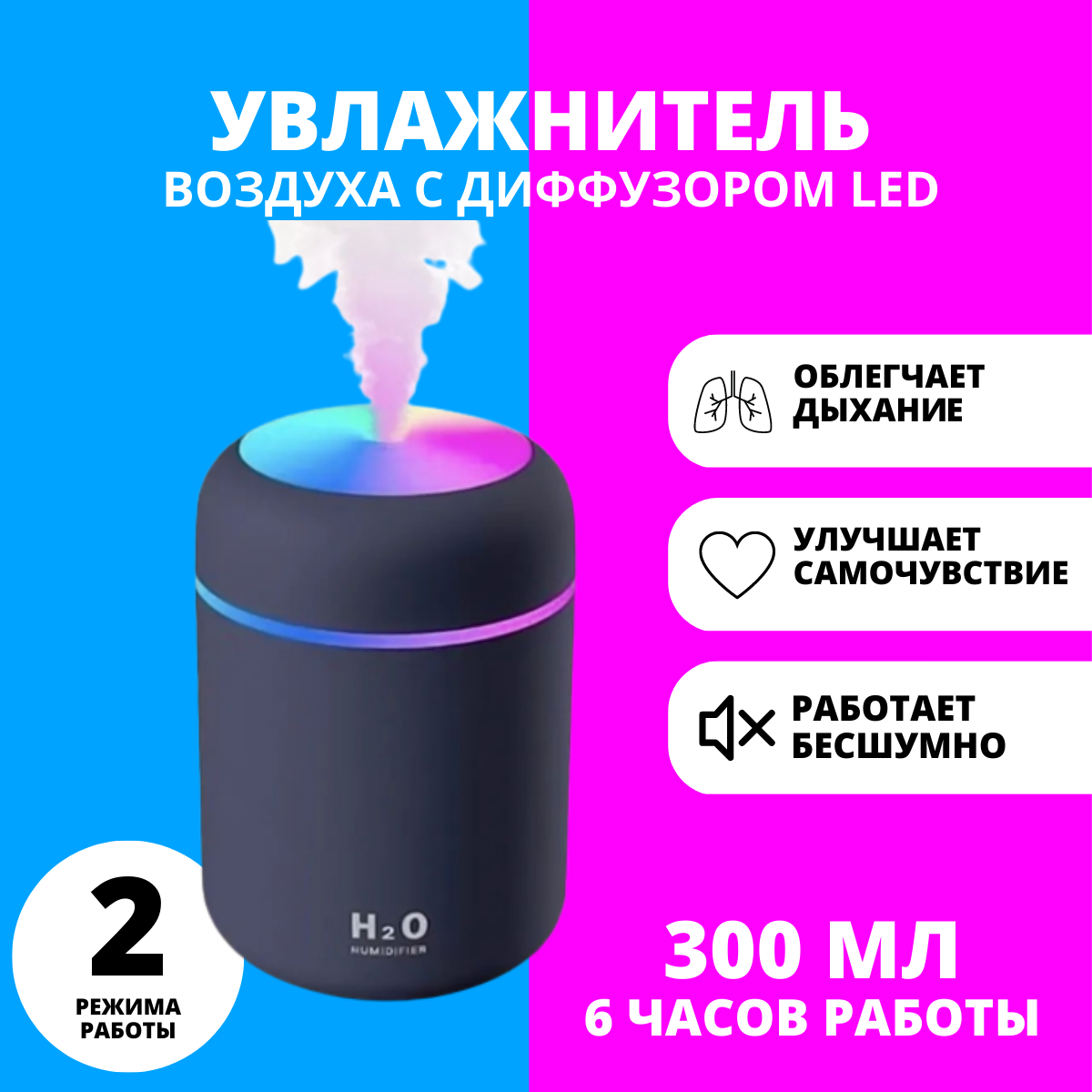 Аромадиффузор-ночник USB Colorful Humidifier H2O, черный