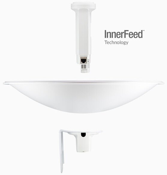 Мост Wi-Fi Ubiquiti PowerBeam M5 22dBi 802.11n 150Mbps 5GHz 22dBi PBE-M5-300(EU) - фото №11
