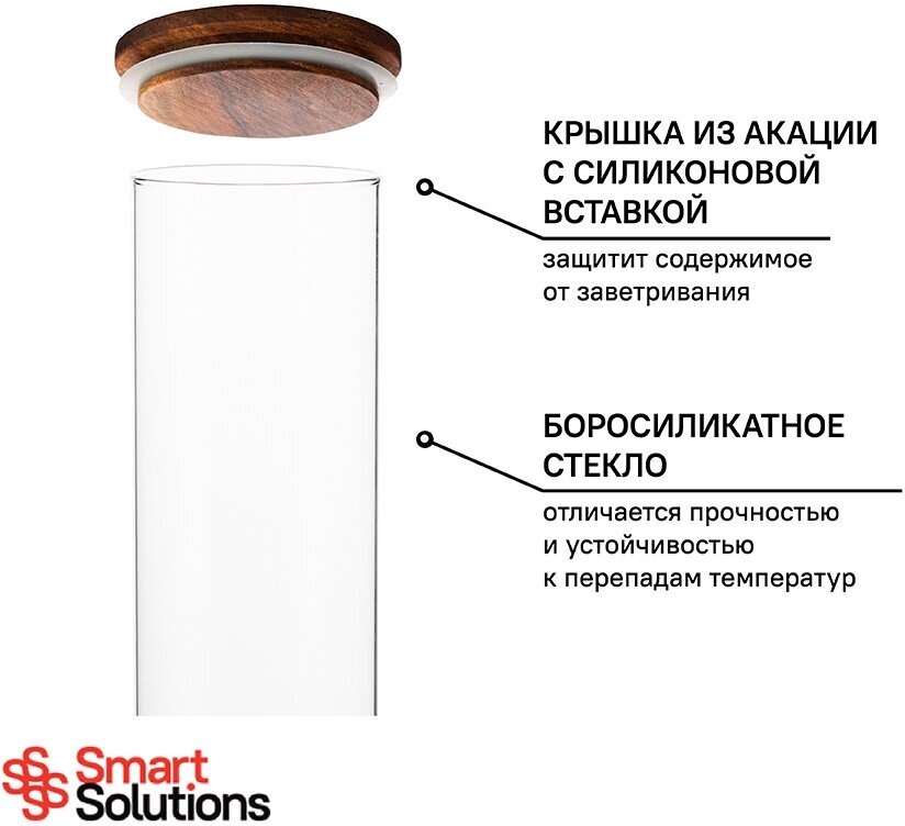 Контейнер для хранения Smart Solutions 1.85, стеклянный