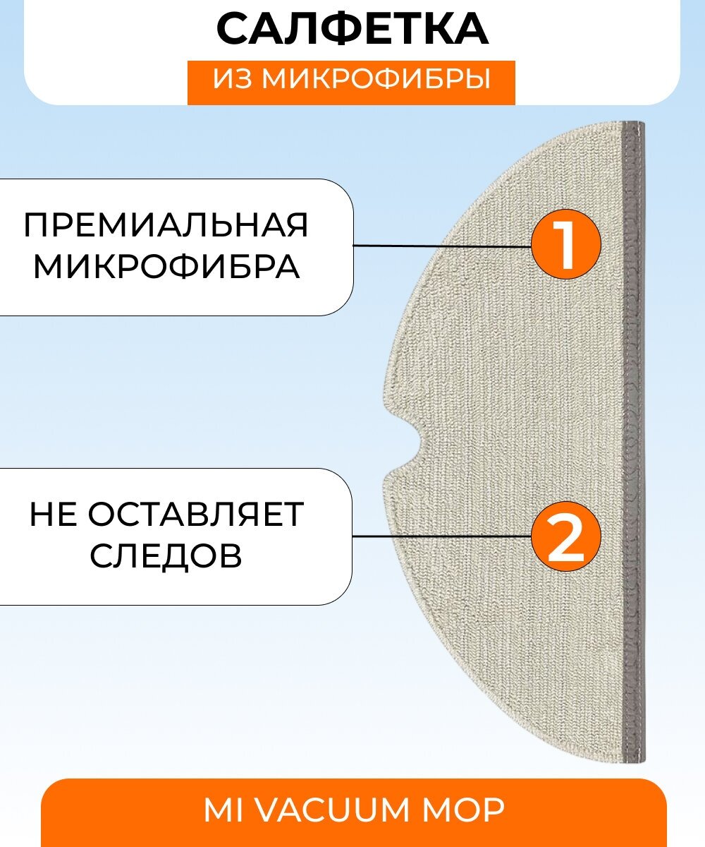 Для робот пылесос Xiaomi, Roborock S5/ Max S6/ MaxV/ S50/ S51/ S55/ E4/ T6/ T4/ Q7Max/ Q7 Max plus/ T8/ E202: Сменная тряпка микрофибра 5 шт. - фотография № 4