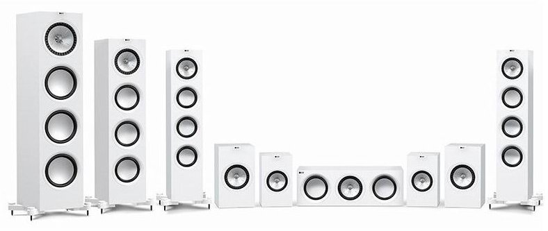 Фронтальные колонки KEF Q150