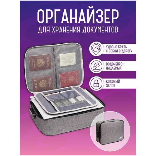 Сумка-органайзер для хранения документов, файлов А4, с кодовым замком, синий Home City