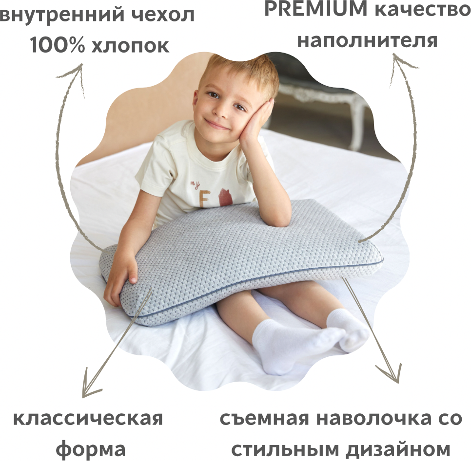 Детская ортопедическая подушка от 3-х лет Sirena Kids 47*31*7 см - фотография № 6