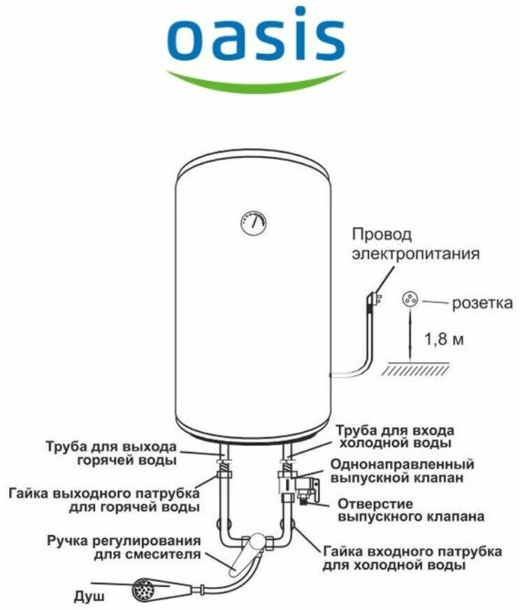 Водонагреватель электрический накопительный Oasis Slim SL-80V