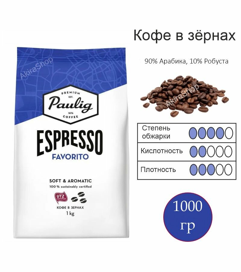 Кофе Paulig Espresso Favorito в зернах, 1 кг. Финляндия