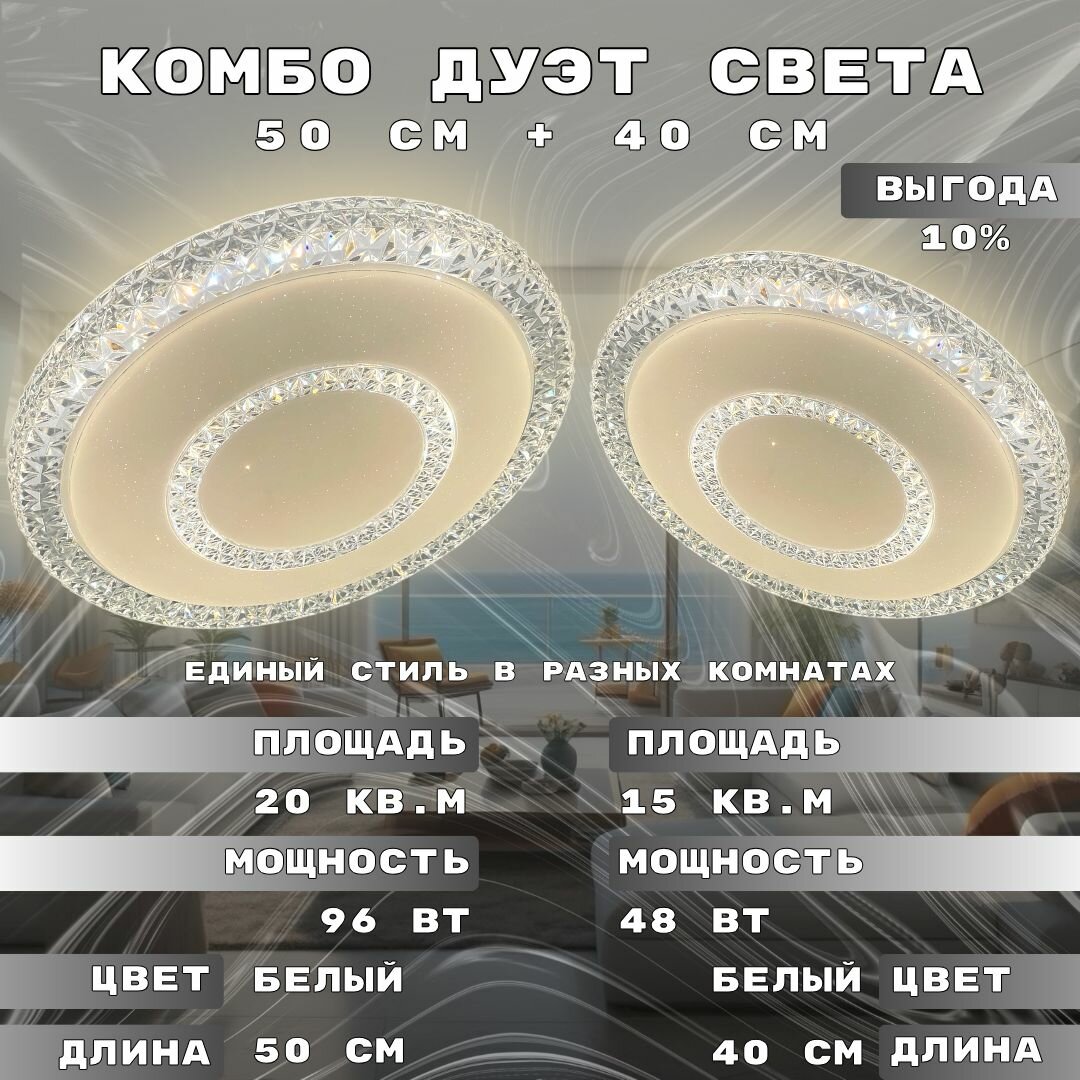 Комбо потолочных светодиодных люстр My Light с эффектом звездного неба, 96W и 48W, круглые, белые, с пультом управления, для всех видов потолков, светильник 2233/6 + 2233/2 WH LED