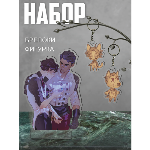 Набор Аркейн Виктор и Джейс