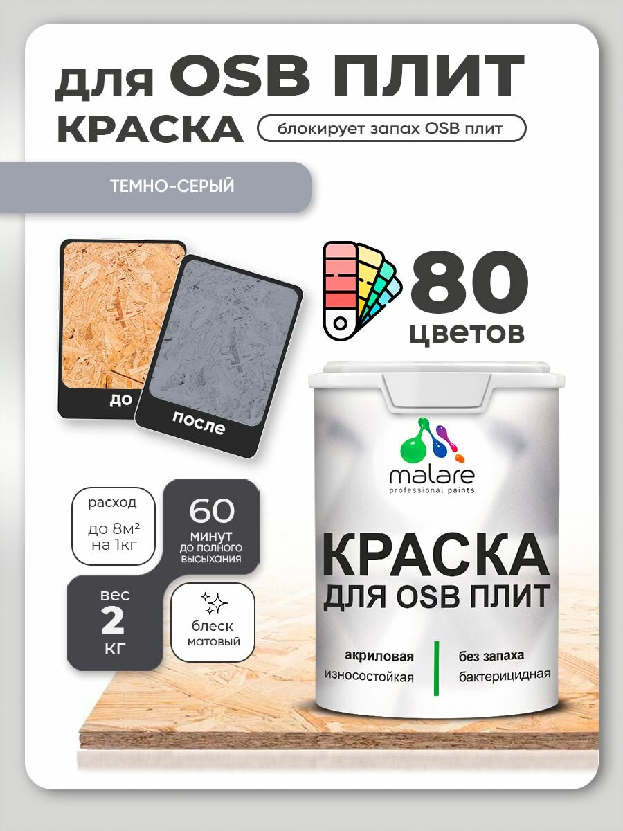 Акриловая краска для ОСБ плит Malare для дерева для наружных и внутренних работ, быстросохнущая без запаха матовая, темно-серый, 2 кг