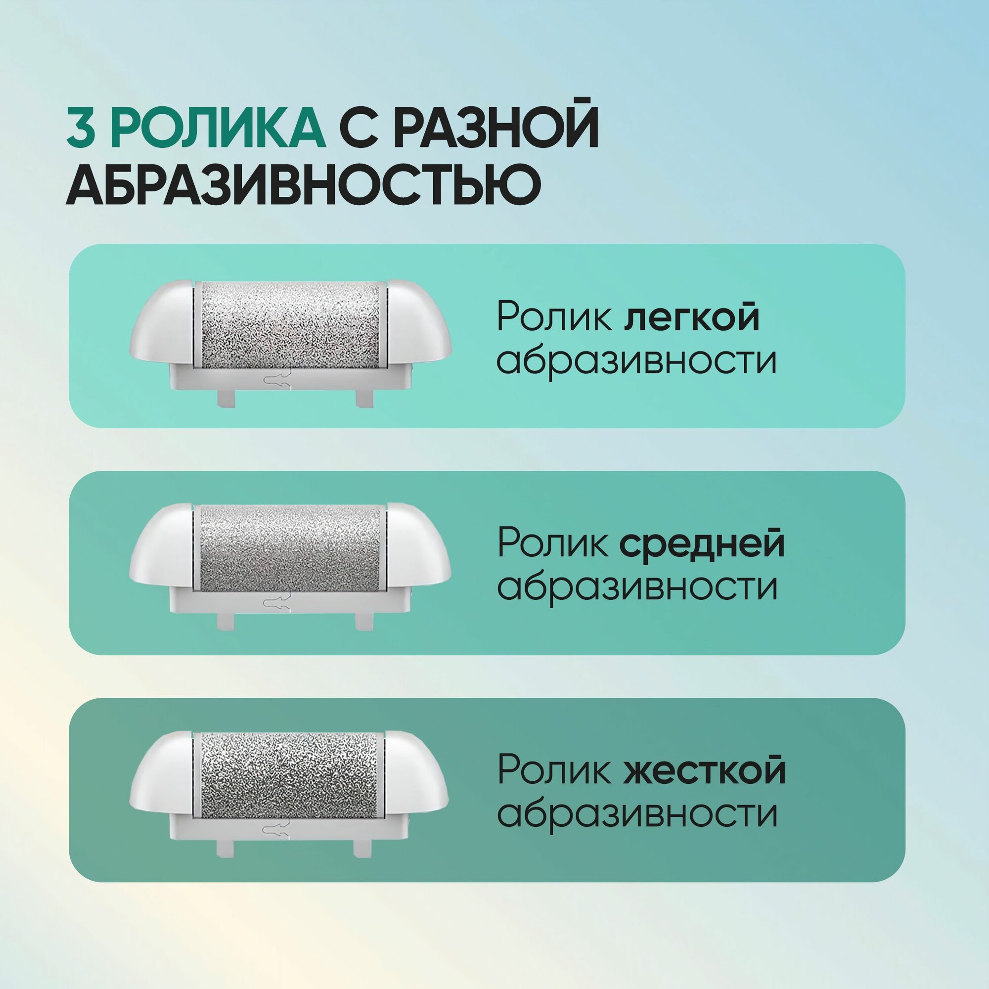 Изображение Роликовая пилка DYKEMANN "Werlerr", от сети, LED-дисплей, 3 скорости
