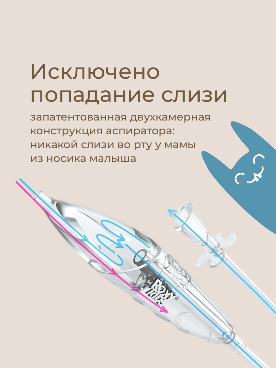 Аспираторы Для Носа Аспиратор назальный соплеотсос для новорожденных и детей 0+ мягкий наконечник в футляре