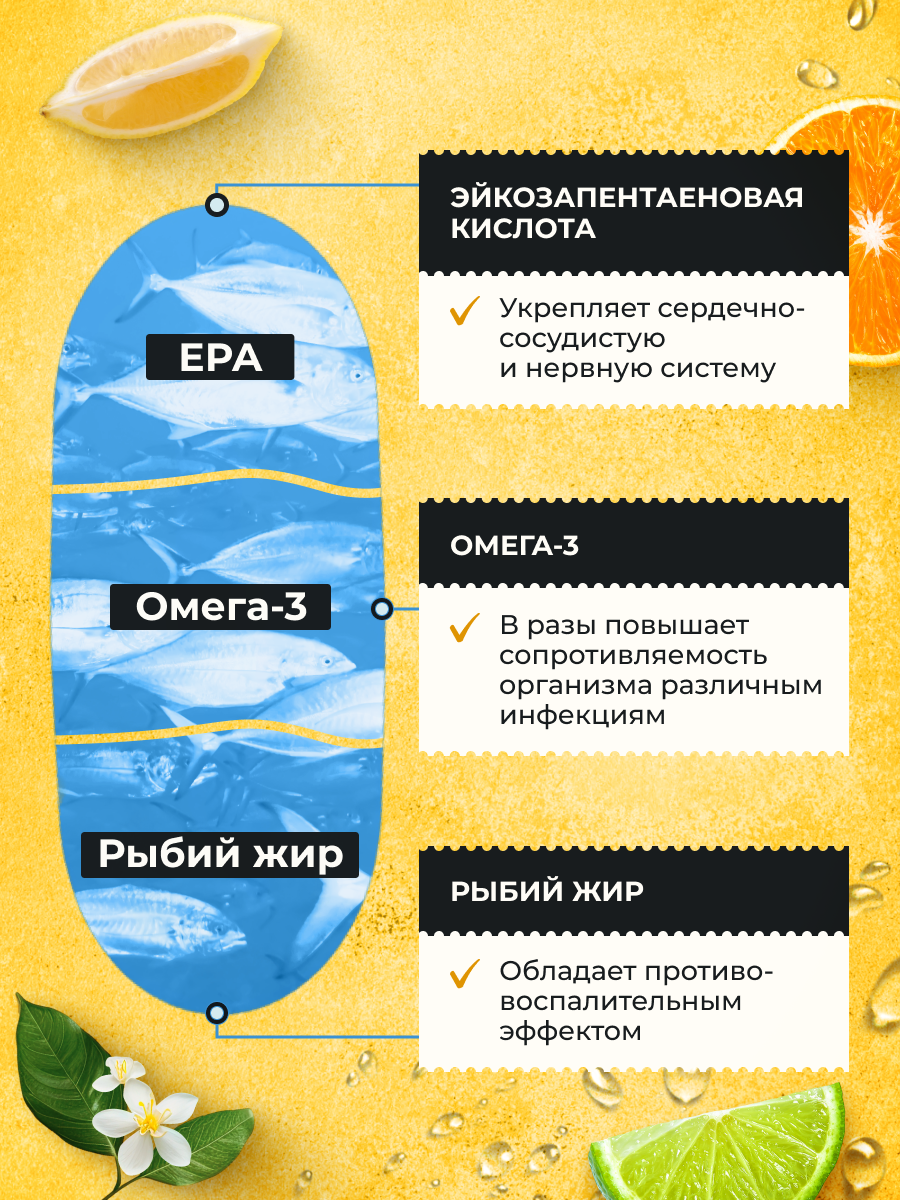 Изображение БАД к пище ФЬОРД Норвежская Омега-3 Кидс для детей 600 мг рыбьего жира, FJORD Norwegian Omega-3 Kids, 50 капсул