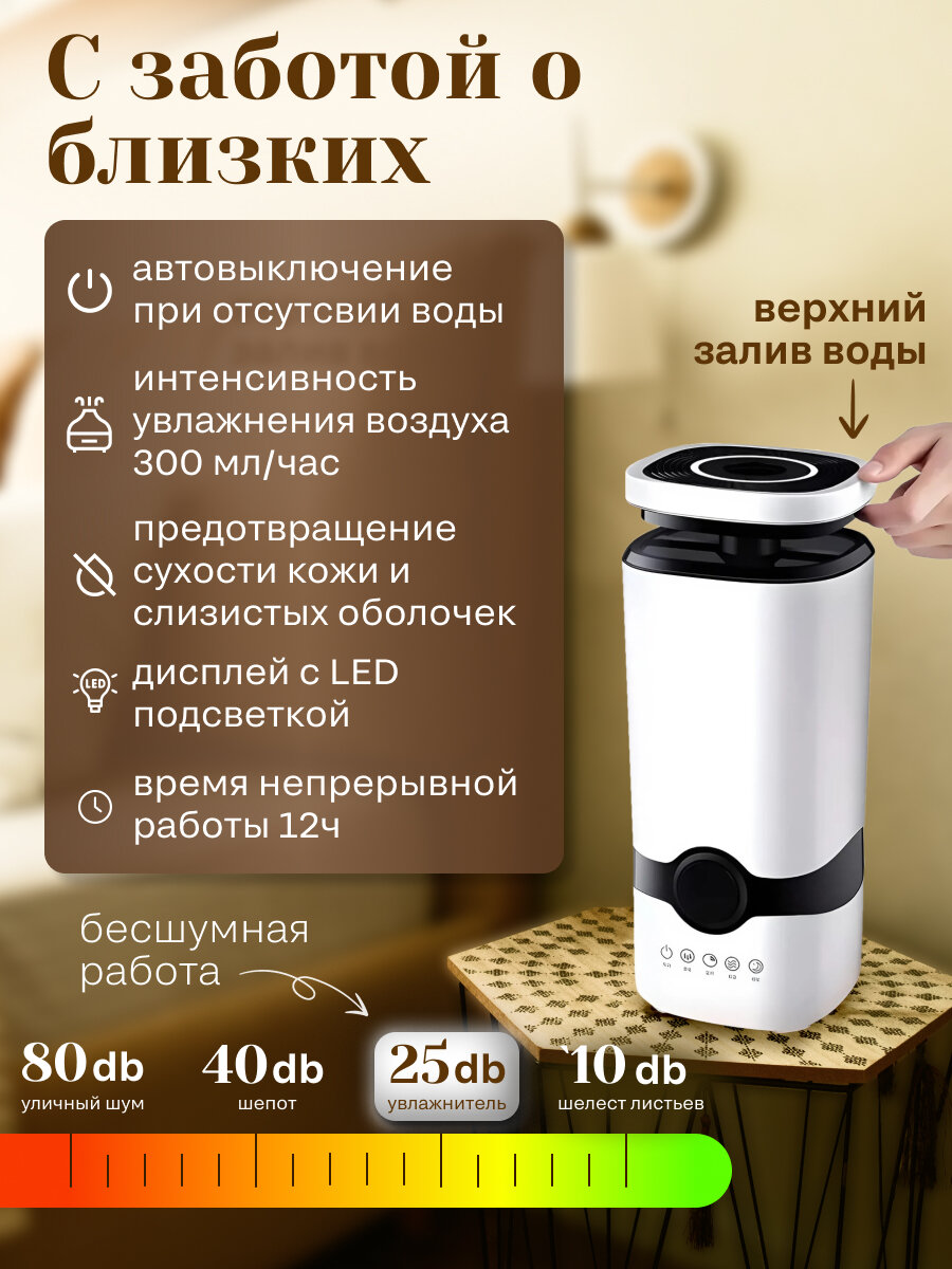 Картинки Увлажнитель воздуха аромадиффузор для дома с пультом, 4 л, бесшумный