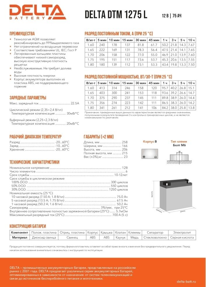 Аккумулятор DELTA - фото №3