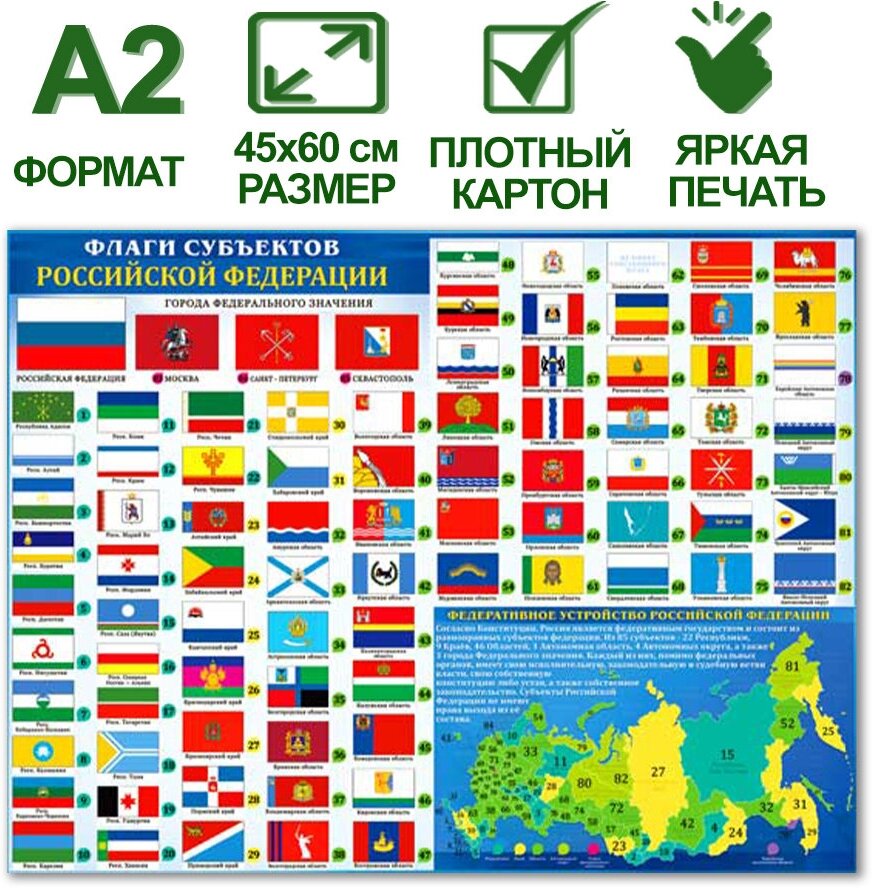 Обучающий плакат на стену А2 с государственной символикой России "Флаги субъектов Российской Федерации", 45х60 см, картон, 1 шт.