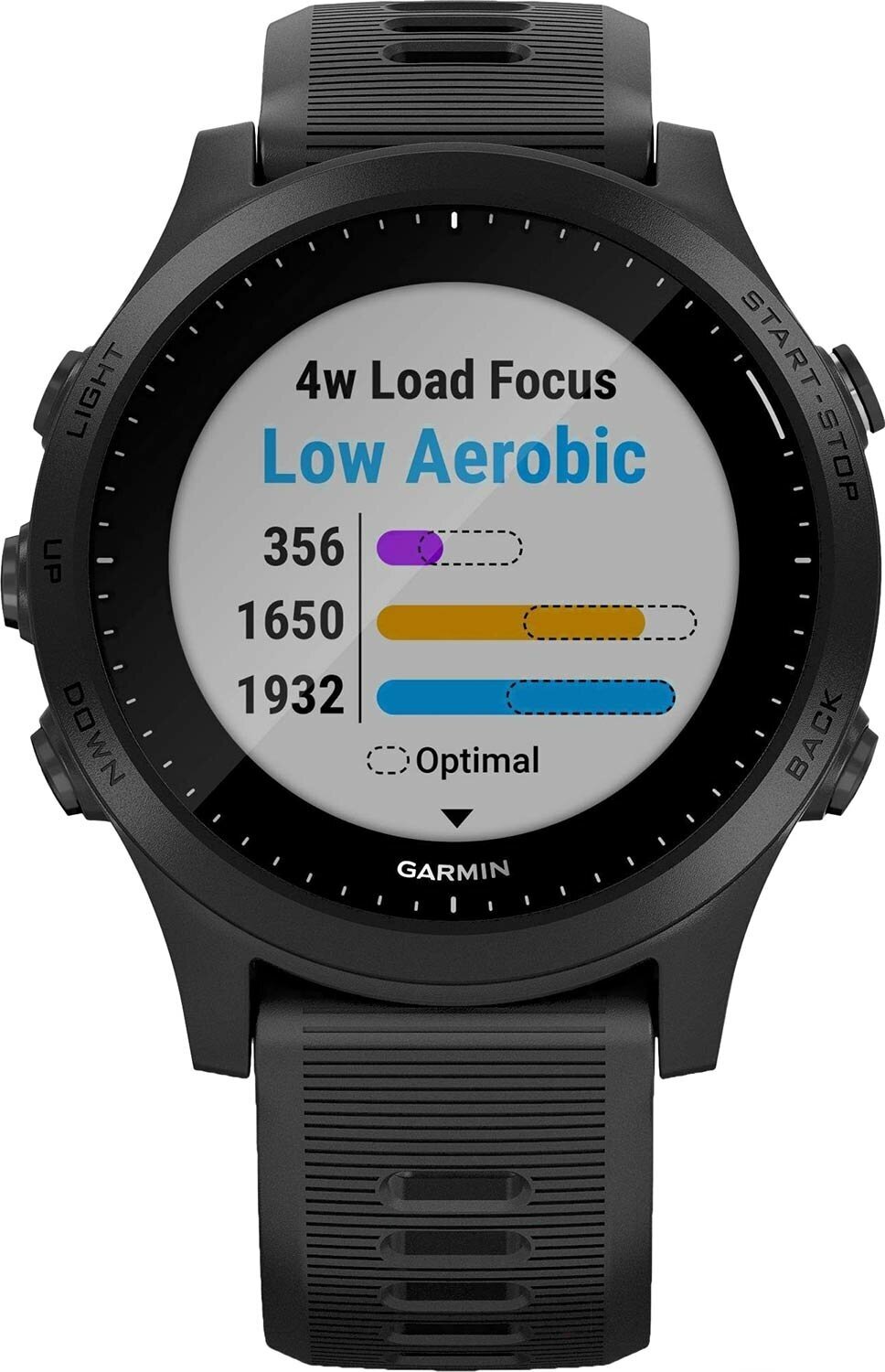 Garmin Forerunner 945 47 GPS