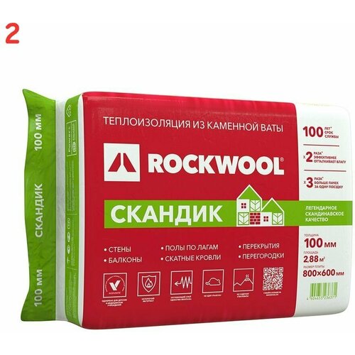Утеплитель Лайт Баттс Скандик 100х600х800 мм 2,88 кв. м (2 шт.) утеплитель роквул лайт баттс скандик 100х600х800 мм 2 88 кв м