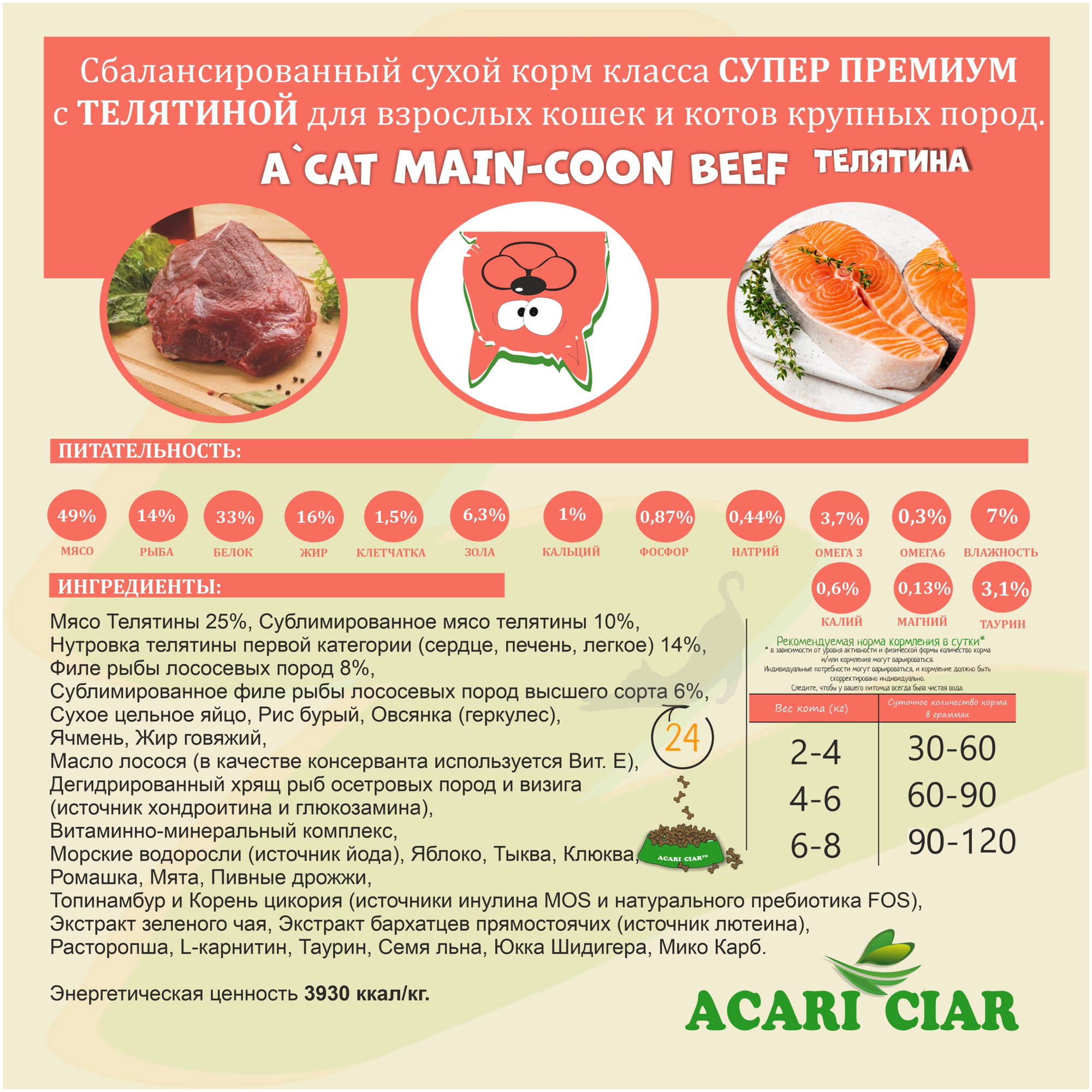 Сухой корм Acari Ciar для кошек породы Мейн-Кун A'Cat Maine-Coon Beef 5 кг телятина Акари Киар - фотография № 2