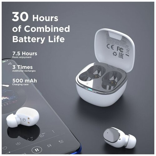 Гарнитура HTC TWS3 True Wireless Earbuds 2 Bluetooth вкладыши белый 290000₽