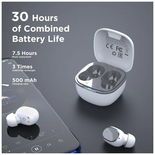 Гарнитура HTC TWS3 True Wireless Earbuds 2, Bluetooth, вкладыши, белый