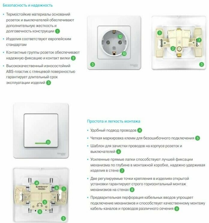 Розетка Schneider electric - фото №13