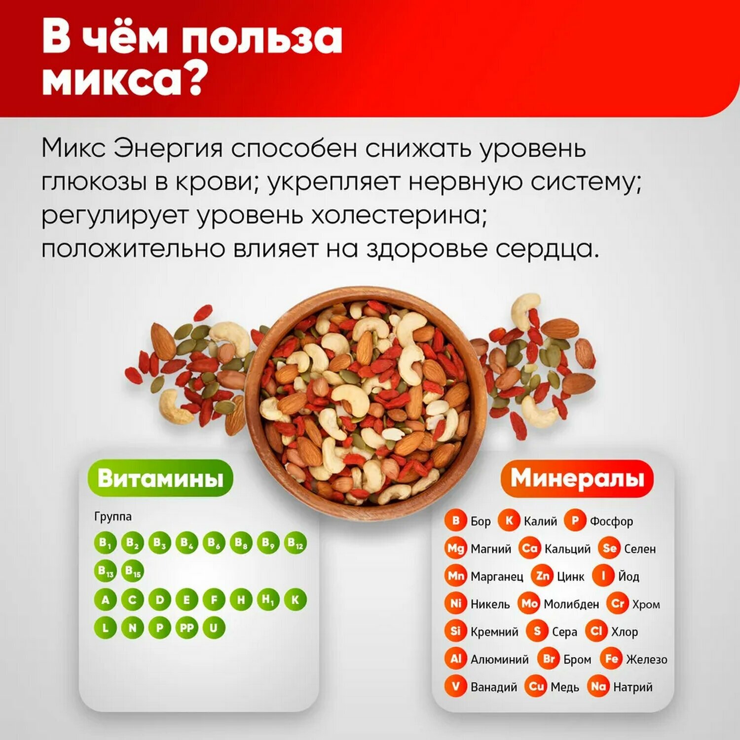 Смесь ореховая с изюмом 1000гр/Смесь орехов и изюма Narmak Premium/Микс орехов с изюмом