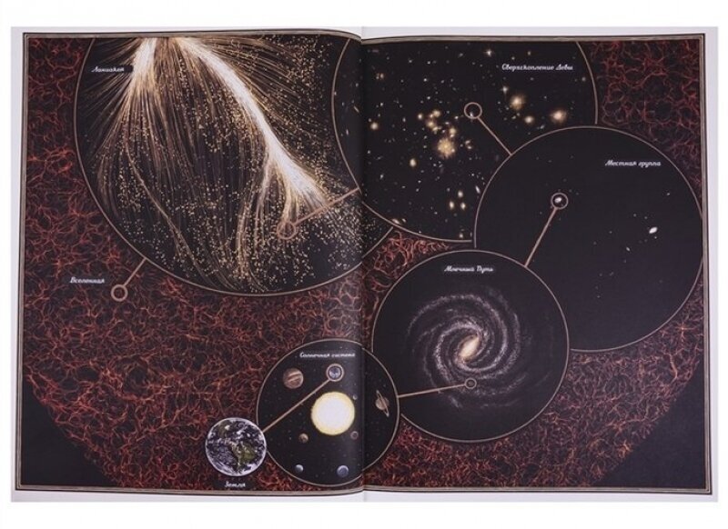 Планетариум (Уормелл Крисс (иллюстратор), Дамбис Андрей Карлович (переводчик), Принджа Раман) - фото №5