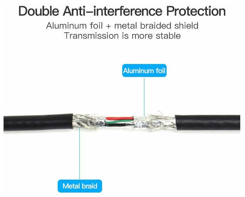 Кабель интерфейсный USB 3.0 Vention - фото №12