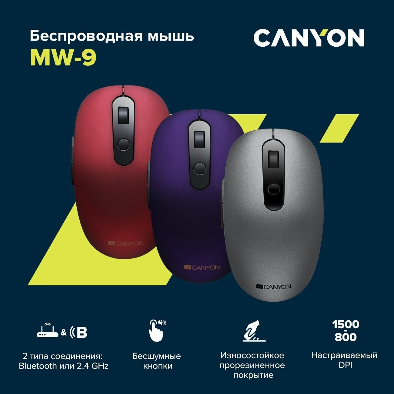 Беспроводная мышь Canyon MW-9