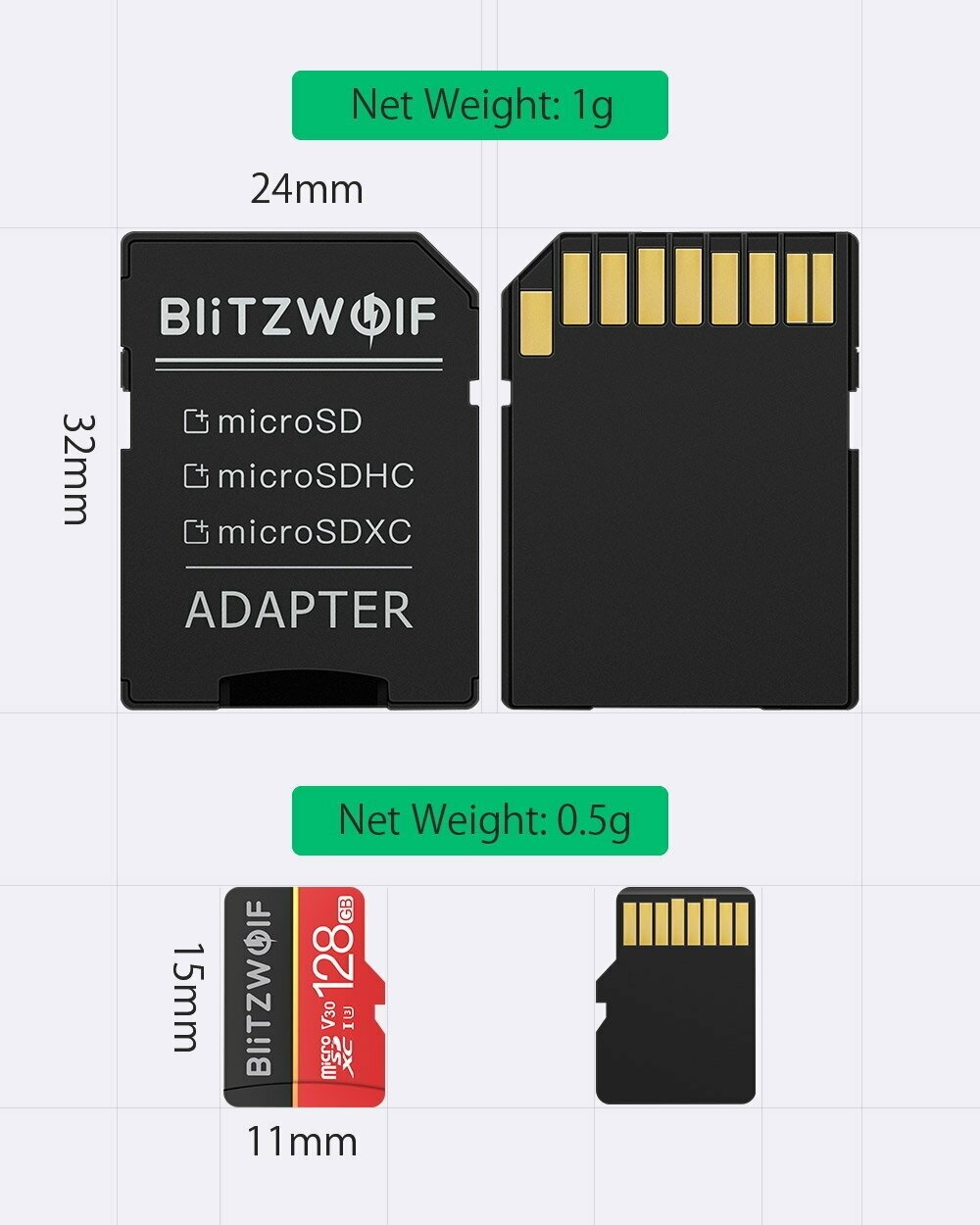 Карта памяти с адаптером BlitzWolf BW-TF1 64GB Memory Card with Adapter Red