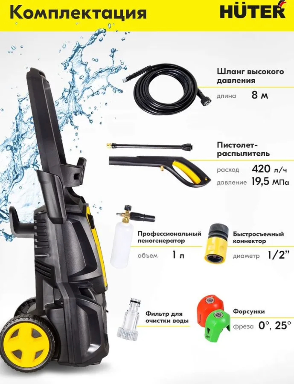 Мойка высокого давления Huter переносная мойка 195 Бар 25 кВт