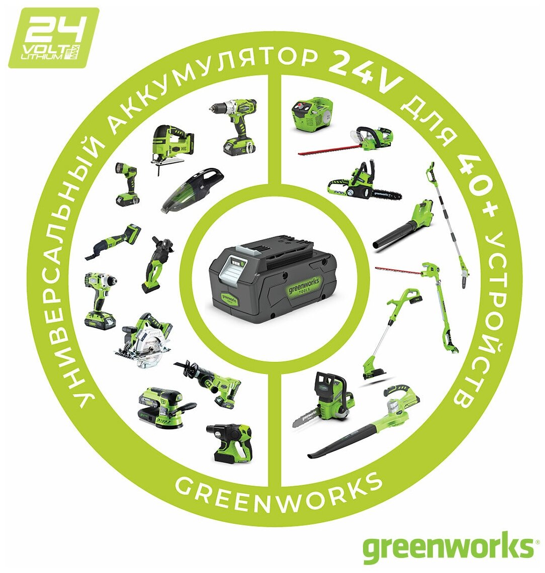 Аккумулятор Greenworks G24USB4 24В 4Ач Li-Ion, 2000 циклов, 2939307